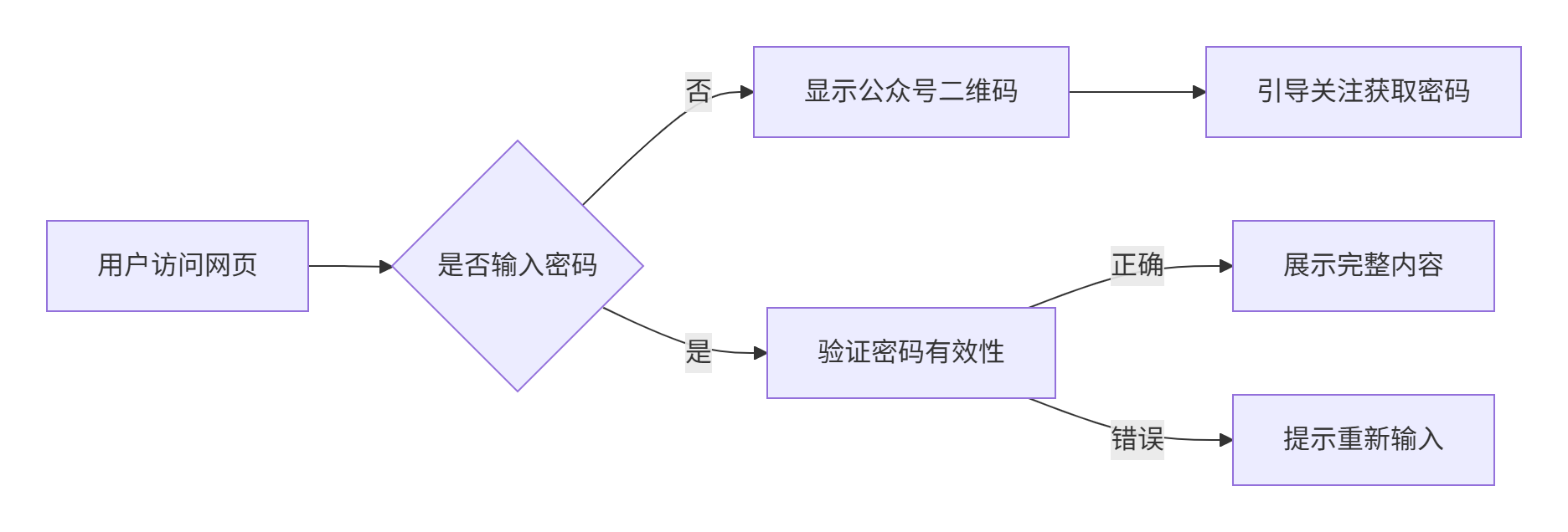 06593197eea54a1 06593197eea54a1