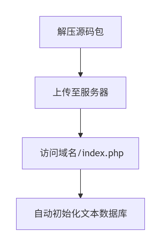 18741d5cfc5567a