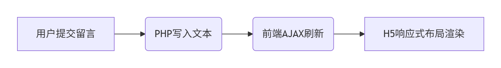 1e8856fc3644c82