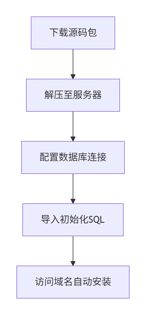 23c95feb0af5662