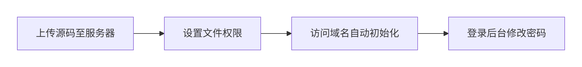 2e8c7cb8d6c16d3 2e8c7cb8d6c16d3